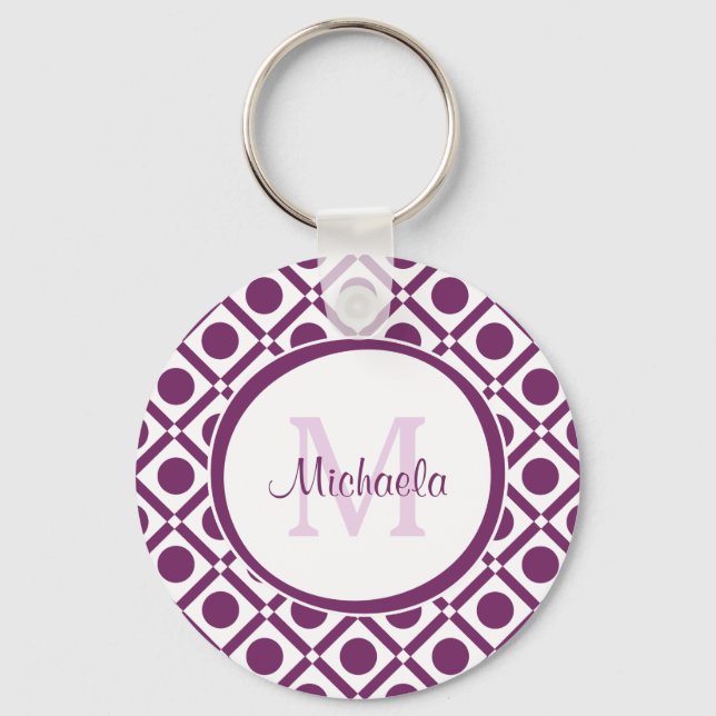 Porte-clés Nom géométrique moderne violet blanc (Recto)