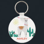 Porte-clés nom personnalisé llama<br><div class="desc">Porte - clé avec un lama mignon avec des cactus et des bannières de fiesta. Personnalisez-le avec votre nom et profitez ! Il peut être utilisé comme balise de nom de retour arrière.</div>