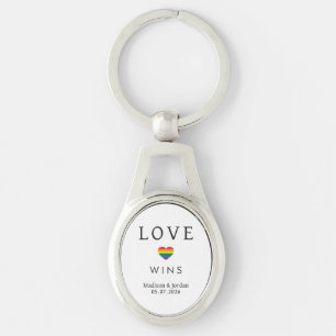 Porte-clés Noms personnalisés / Texte Arc-en-ciel AMOUR