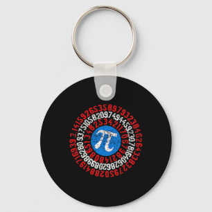 Porte-clés Nope Pi Day Drôle Masque Visage Enseignant Quaran