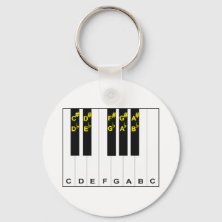Porte-clés Notes de piano
