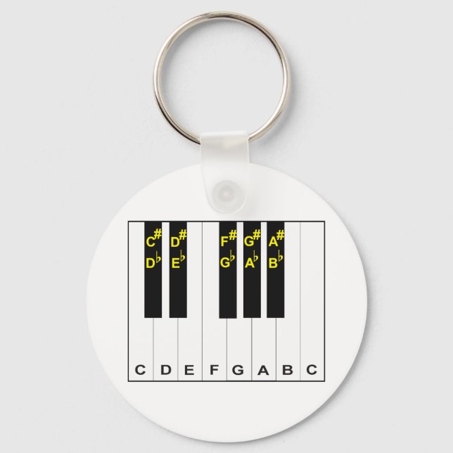 Porte-clés Notes de piano (Recto)