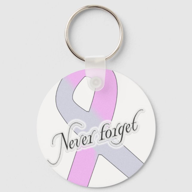 Porte-clés N'oubliez jamais (Recto)