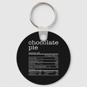 Porte-clés Nourriture de Thanksgiving Noël - Valeur Nutrition