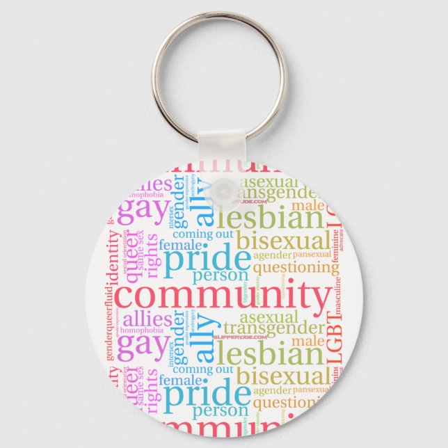 Porte-clés Nuage de mots de la communauté arc-en-ciel LGBTQ+  (Recto)