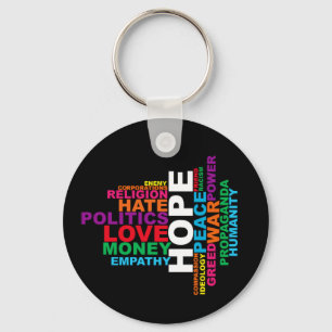 Porte-clés Nuage de mots de l'humanité