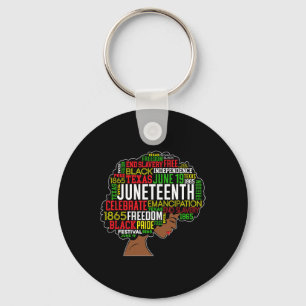 Porte-clés Nuage de mots Juneteenth Liberté noire Histoire no