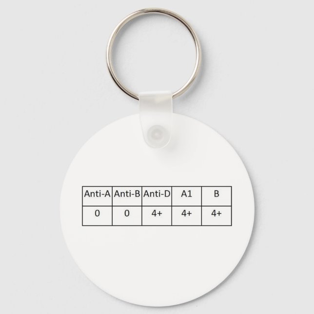 Porte-clés O positif (Recto)