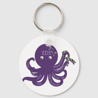Porte-clés Octopus White Back Ground