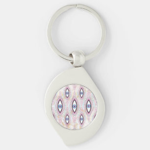 Porte-clés Oeil Illustré mauvais oeil coloré
