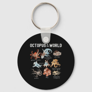 Porte-clés Oeuvres De Mer Du Monde Oeuvre