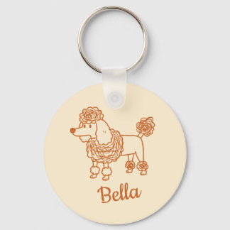 Porte-clés Ornement de Poodle au nom personnalisé – Cadeau de