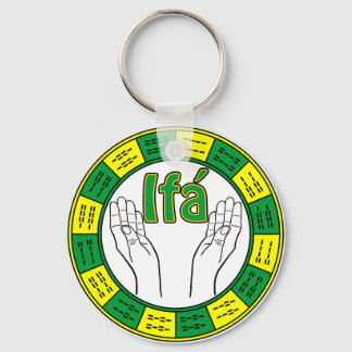 Porte-clés Orunmila - Ifá