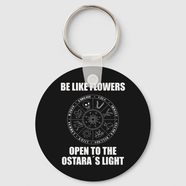 Porte-clés Ostara de Pâques Eostre Pagan Witchcraft Mois de p (Recto)