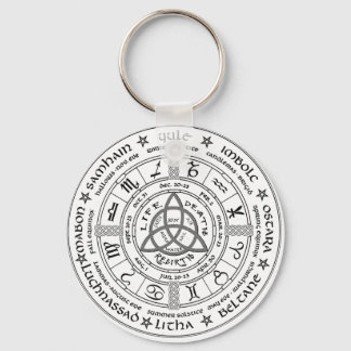 Porte-clés Pagan wheel of the Year