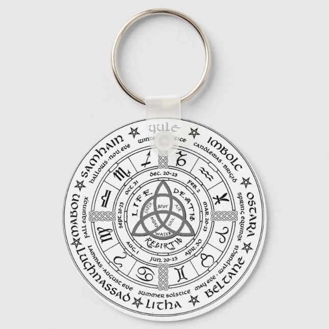 Porte-clés Pagan wheel of the Year (Recto)