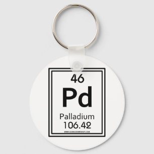 Porte-clés Palladium 46
