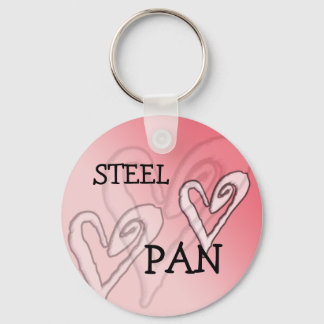 Porte-clés Pan Heart