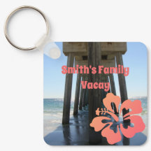 Panama City Beach Florida Vacation, PERSONNALISER