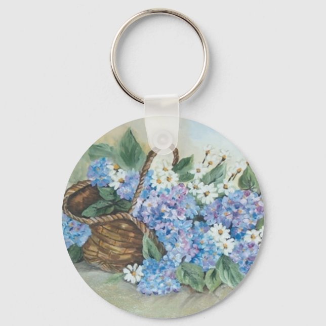 Porte-clés Panier à paille avec hydrangées bleues et petits b (Recto)