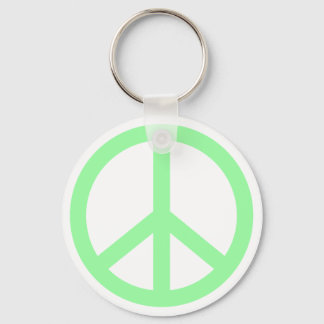 Porte-clés Panneau de paix