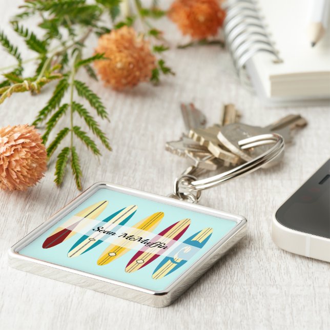 Porte-clés Panneaux vintages (Côté)