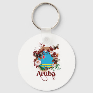 Porte-clés Papillon Aruba