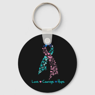 Porte-clés Papillon d'espoir de courage d'amour - cancer de