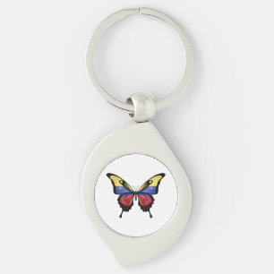 Porte-clés Papillon Swallowtail de Colombie Autocollant de dr