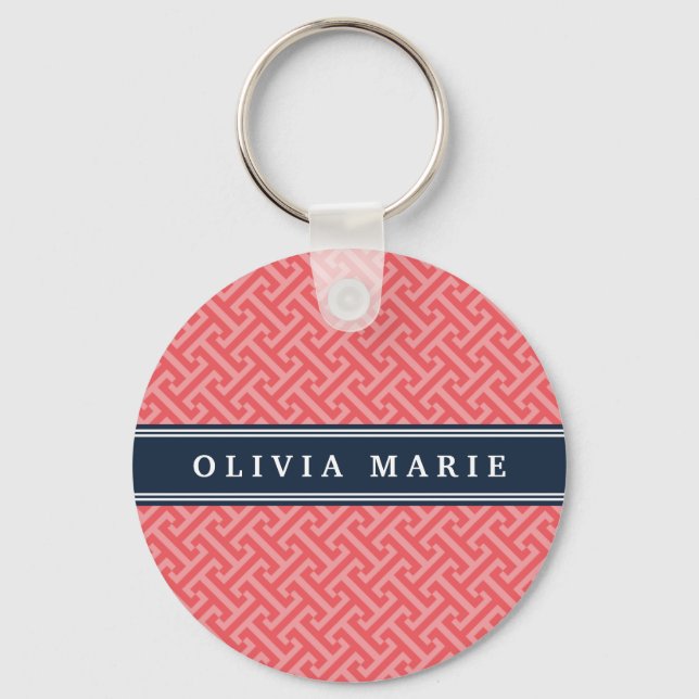 Porte-clés Pastèque dorée rose Clé grecque Motif avec nom (Recto)