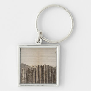 Porte-clés Pave des Geans en Irlande