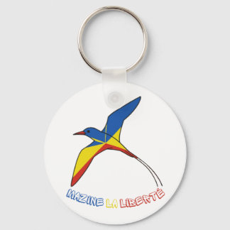 Porte-clés Pays en queue