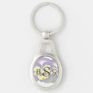 Porte-clés Pensées jaune, violet et blanc