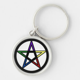 Porte-clés Pentacle élémentaire