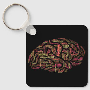 Porte-clés Perception Art Word Inspirant