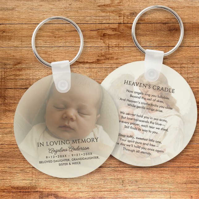 Porte-clés Personalized Baby Memorial Photo & Custom Text (Créateur téléchargé)