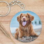 Porte-clés Personalized Pet Photo Dog Lover Keepsake<br><div class="desc">Carry your pet with you everywhere you go with this custom pet photo keychain ! A must have for every dog mom and dog dad ! 
Personalized Pet Photo Dog Lover Keepsake keychain</div>