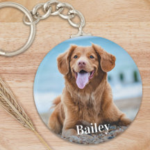 Personalized Pet Photo Dog Lover Keepsake