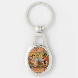 Porte-clés Personnages de conte de fées classiques de La Bell