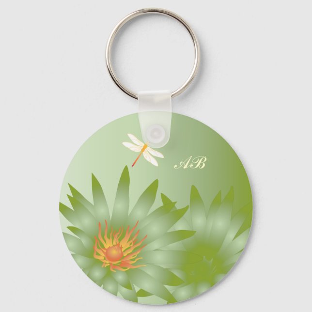 Porte-clés Personnalisable : Bouches vertes (Recto)