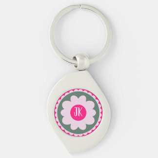 Porte-clés personnalisé à tourbillon floral rose