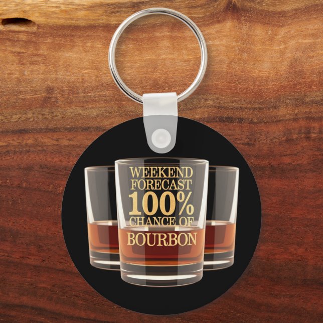 Porte-clés Personnaliser Prévision de fin de semaine 100% Cha (Recto)