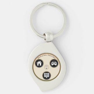 Porte-clés personnel en métal
