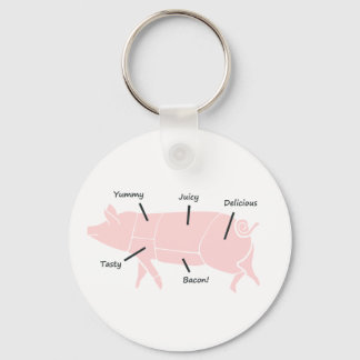 Porte-clés Petit Piggie Rose avec Étiquettes savoureux