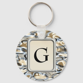 Porte-clés Pétrole et eau