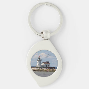 Porte-clés Phare de l'entrée principale du port de Cleveland