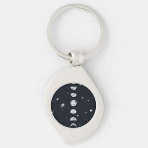 Porte-clés Phases de la lune