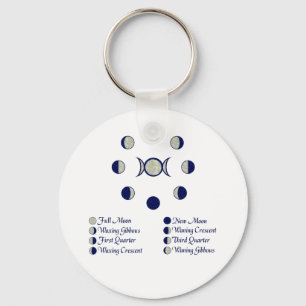 Porte-clés Phases de lune