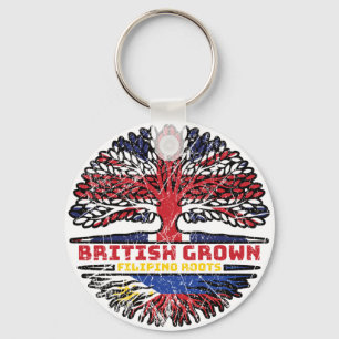 Porte-clés Philippin Royaume-Uni britannique