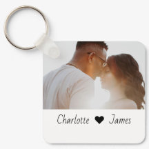 Photo Et Texte Personnalisés